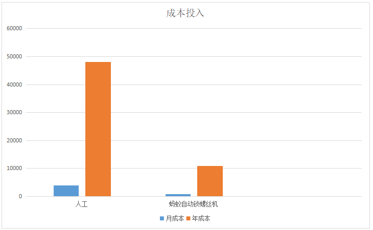 QQ截图20170824133634.png